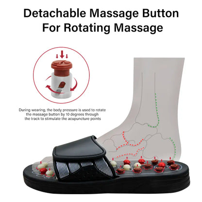 Soréa Acupressure Slippers