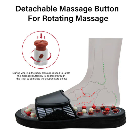 Soréa Acupressure Slippers